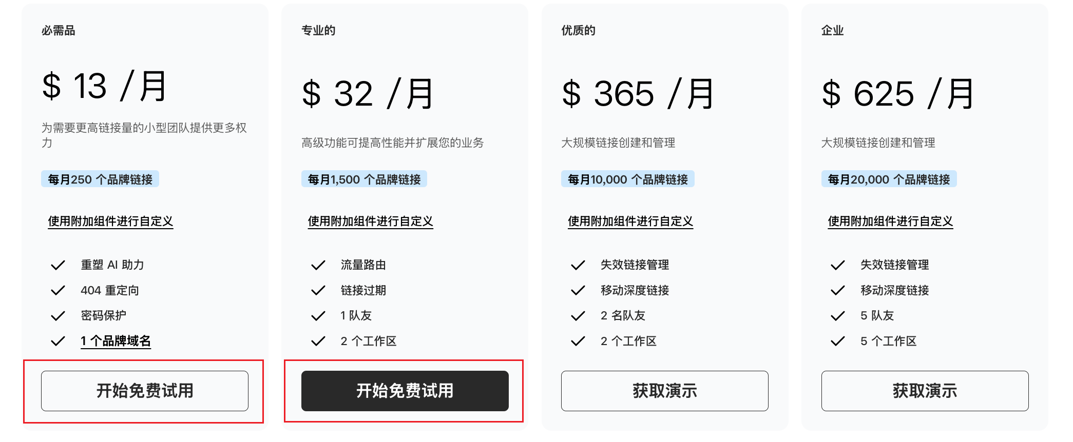 2024年最受欢迎的6个免费短链接服务,让你的链接更美观、更易传播 配图 2