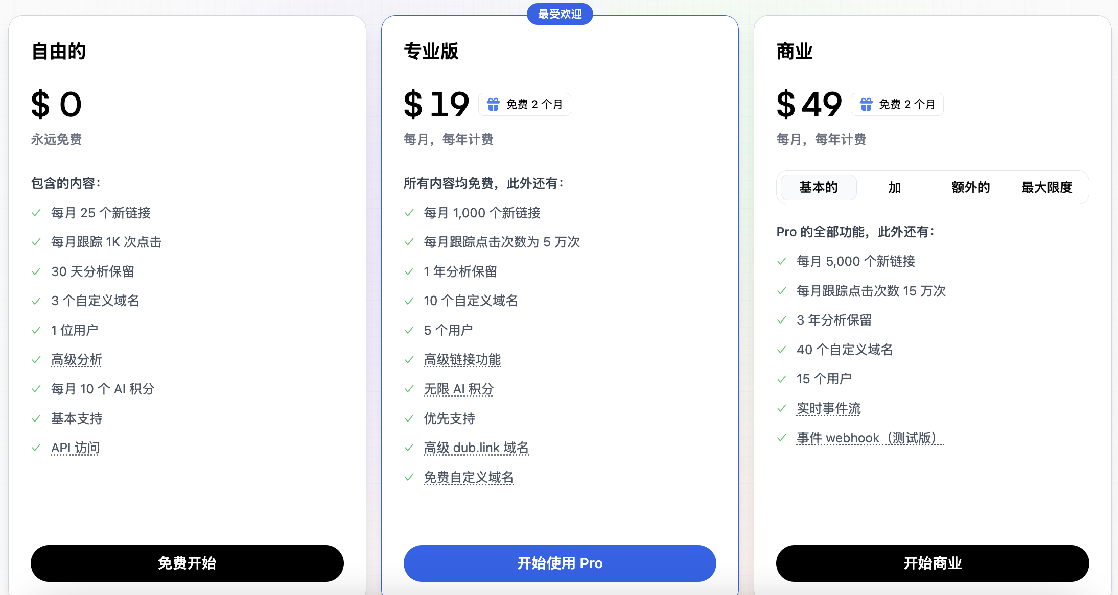 2024年最受欢迎的6个免费短链接服务,让你的链接更美观、更易传播 配图 3