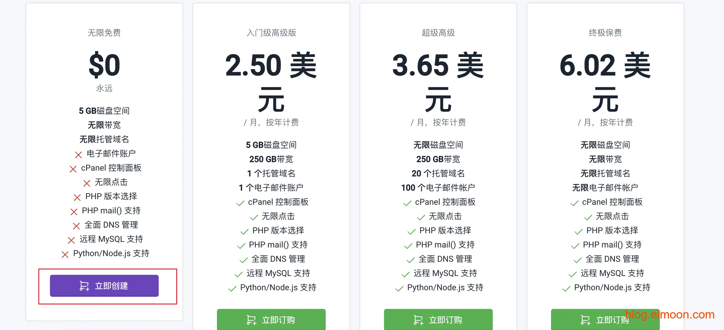 使用Infinityfree免费虚拟主机搭建一个wordpress网站 配图 5