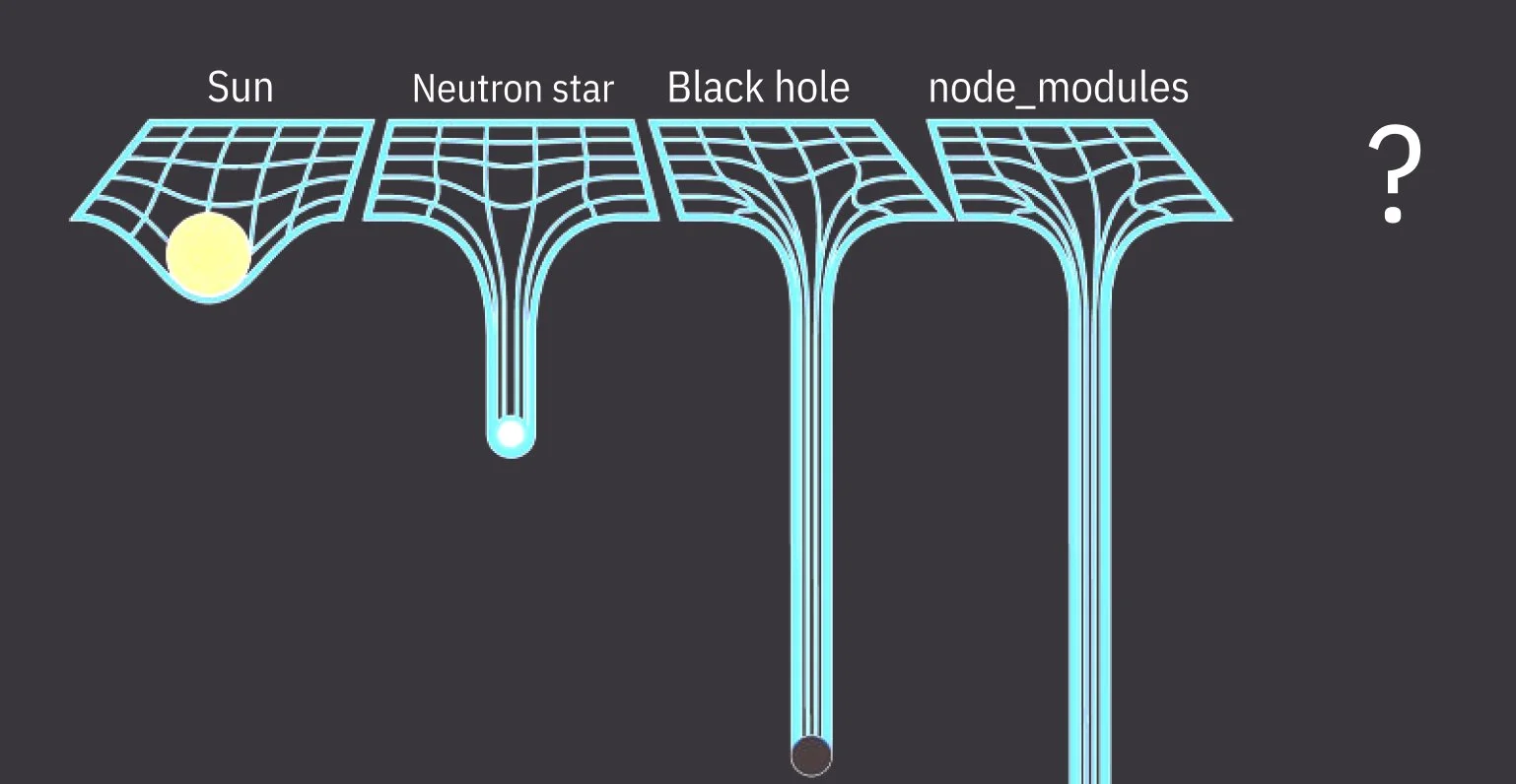 npkill清理老旧node_modules文件夹 配图 node