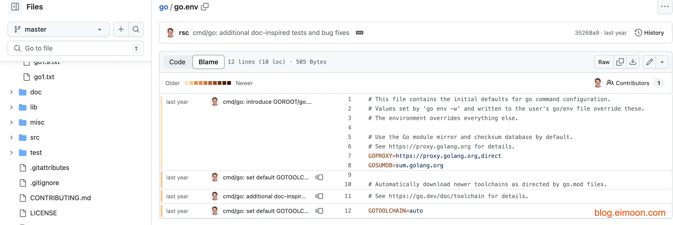 Github中你可能忽略的快捷键-github网站页面快捷键 配图 12